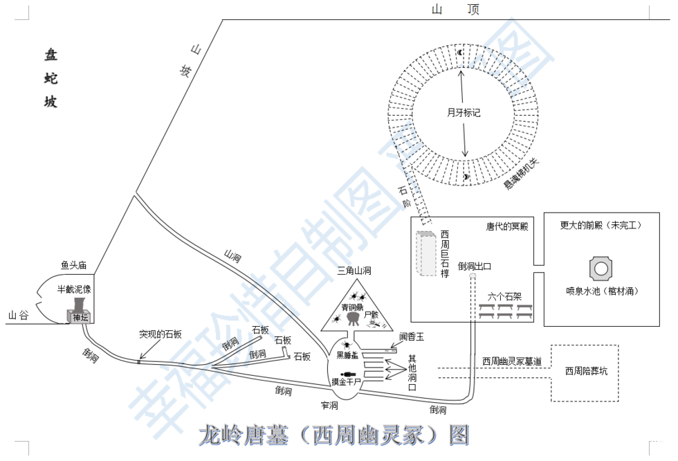 鬼吹灯龙岭迷窟唐代大墓和西周幽灵冢墓地结构图