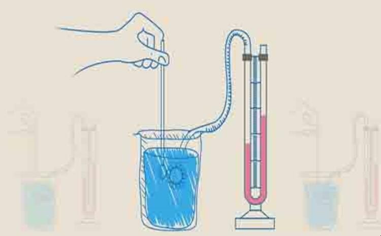水的压强公式 水的压强公式是什么（专家回答）