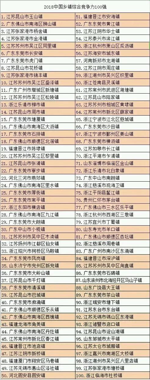 徐州有几个大学区都在哪里（拥有地铁211大学GDP全国前30）