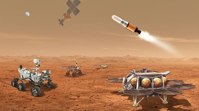 美国火星着陆器登陆成功（美国宇航局如何为其下一个火星车选择着陆点）