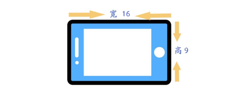 9:16图片尺寸像素