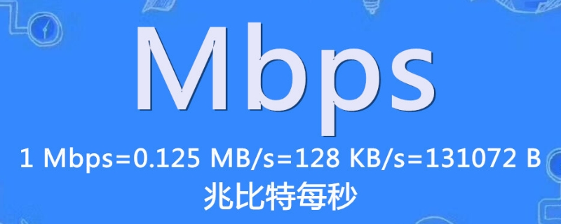 20mbps是多少兆宽带